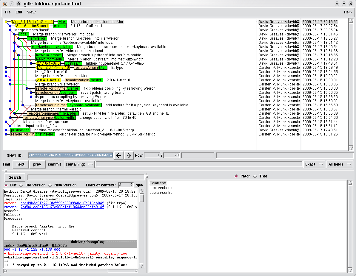 Image:Mer-lbt-gitk-him.png