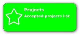 File:GSoC 2009 projects.png