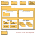 Thumbnail for version as of 14:06, 3 September 2009