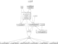 Thumbnail for version as of 23:45, 8 December 2009