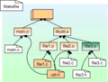 Thumbnail for version as of 13:20, 20 August 2009