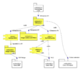 Thumbnail for version as of 09:46, 6 October 2009