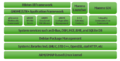 Thumbnail for version as of 11:00, 23 June 2008