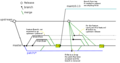Thumbnail for version as of 21:37, 11 June 2009