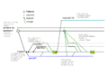 Thumbnail for version as of 22:08, 11 June 2009