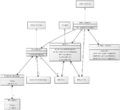 Thumbnail for version as of 11:24, 15 November 2009
