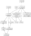 Thumbnail for version as of 20:03, 16 November 2009