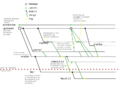 Thumbnail for version as of 14:19, 12 June 2009