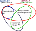 Thumbnail for version as of 10:38, 24 March 2009