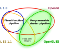 Thumbnail for version as of 07:44, 12 April 2010