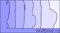 Thumbnail for version as of 00:40, 27 July 2008