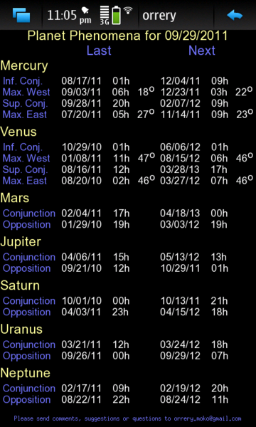 File:OrreryPlanetPhenomena.png