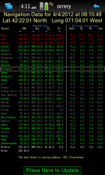 File:OrrerySextantFullList.png