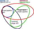 Thumbnail for version as of 07:46, 12 April 2010