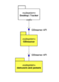 Thumbnail for version as of 09:46, 6 October 2009