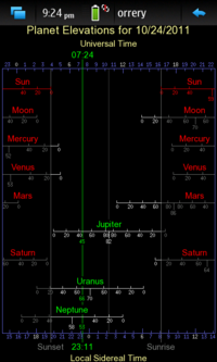 Screenshot of Planet Elevations