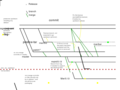 Thumbnail for version as of 15:01, 12 June 2009
